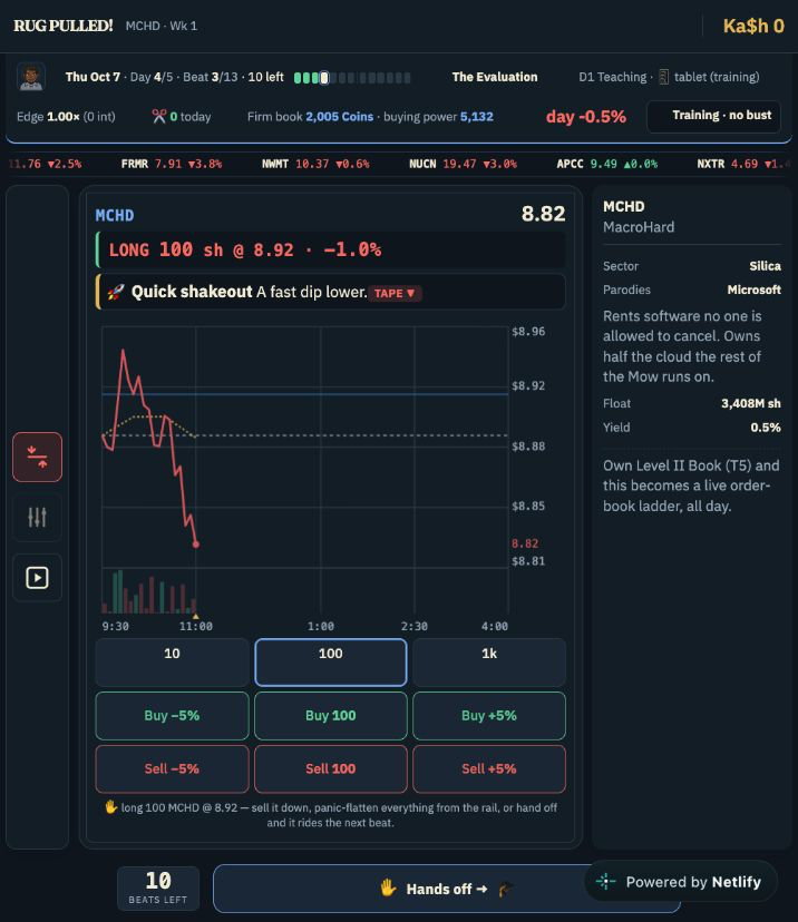 Rug Pulled trading desk screen with market chart and trade controls